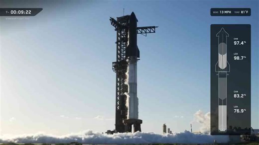 Watch how Starship entered a “death spiral” - before breaking apart