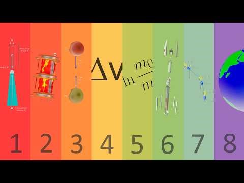 8 Concepts Every Rocket Scientist Understands