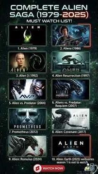 The ULTIMATE Alien Watch Order (1979-2025) 👽#mustwatch #movies #movierecommendations #alien #aliens