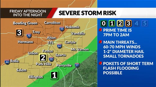 Severe weather expected Friday in St. Louis: Where and when?
