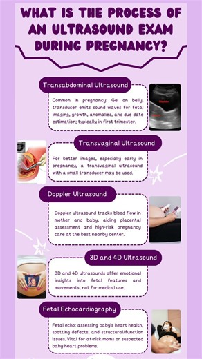 Ultrasound in Pregnancy: Step-by-Step Process Explained #ultrasound #pregnancy