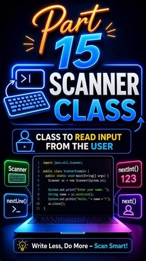 PART 15 |SCANNER CLASS IN JAVA | #education #java #computerscience #programming #coding #learnjava