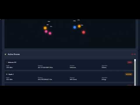 hackrf drone detection