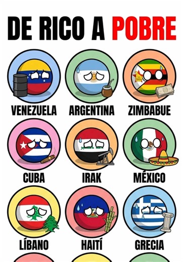 Explicando Cada País RICO Que se Volvió POBRE : Venezuela #venezuela #pobre #rico #historia #countryballs