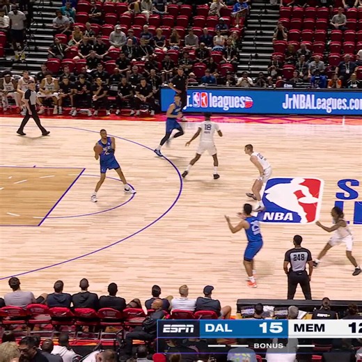 Cedric Coward DENIES the dunk at the rim 😲Watch Mavs/Grizzlies on ESPN!