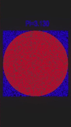 Finding π with Random Dots 🎯 | Monte Carlo Simulation.#maths