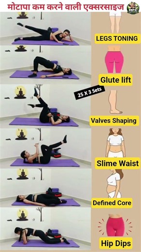 Full body Workout # #homeworkout #weightloss #fatloss