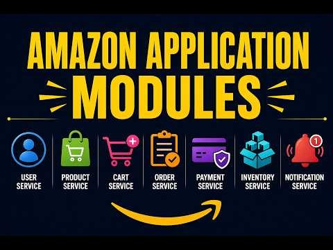 Amazon Application Core Modules | E-Commerce Domain Explained (Spring boot + Rest) #javacoding #java