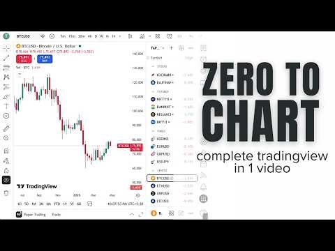 The ONLY TradingView Guide You’ll Ever Need (Beginner to Pro)