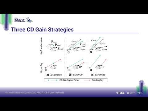 ForceCtrl: Hand-Raycasting with User-Defined Pinch Force for Control-D...