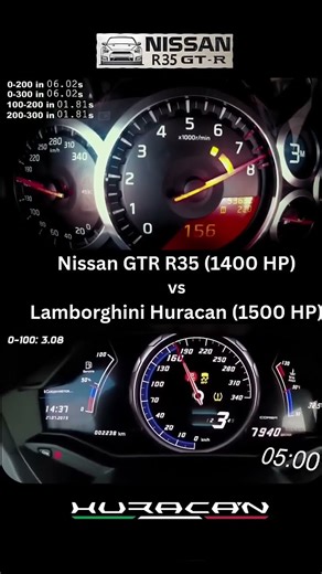 Nissan GTR R35 vs Lamborghini Huracan #jdmcars #drag #race #jdm #jdmculture #italiancars #supercars