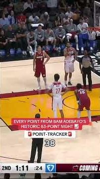 Bam Adebayo 83 records the 2nd-highest scoring game in NBA history 🤯#NBA #basketball #NBAShorts