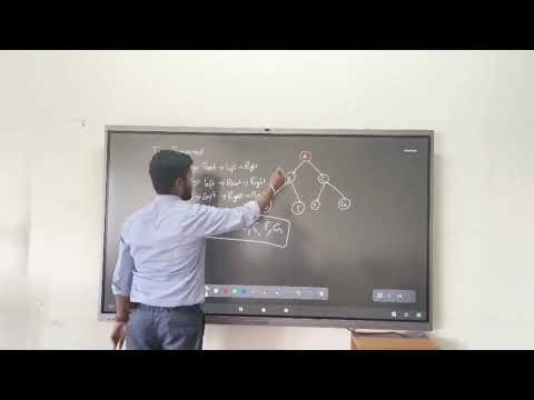 Tree in Data Structures | Binary Trees Explained in 4 Minutes | Learn Coding