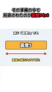 震度に「5弱」と「5強」があるワケ #雑学