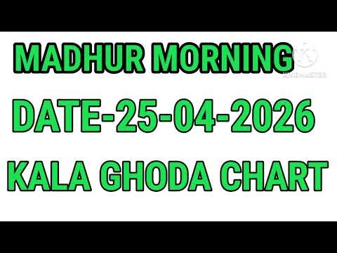 25/04/2026 madhur morning matka fix jodi chart satta matka game matka trick today madhur Matka