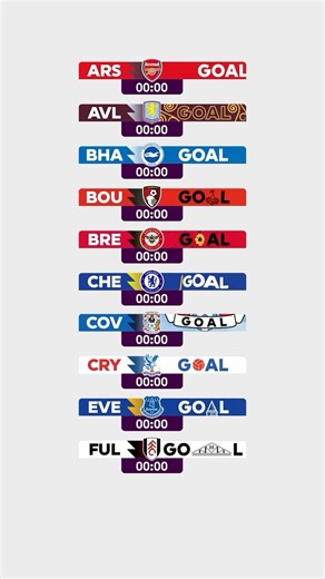 All 20 of the 2026/27 Premier League Goal Animations 👀