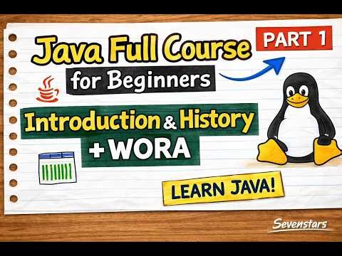 Java Full Course for Beginners | Part 1: Introduction + History + WORA Explained
