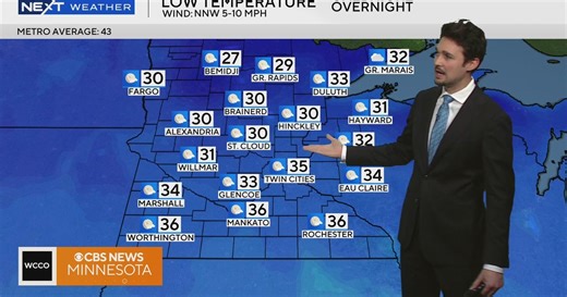 9 a.m. Minnesota forecast from April 29, 2026
