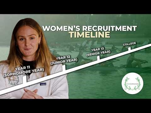 The Rowing Recruitment Masterclass | Ep. 3: Women’s Recruiting Timeline