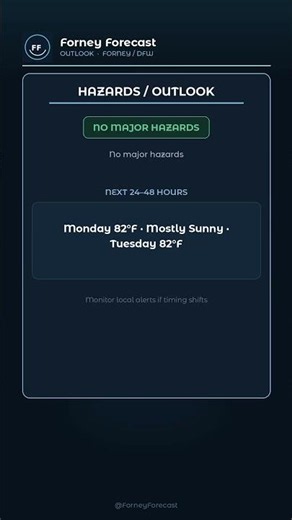 Forney Weather Morning Brief · Oct 25, 2026 | DFW / Kaufman County Short