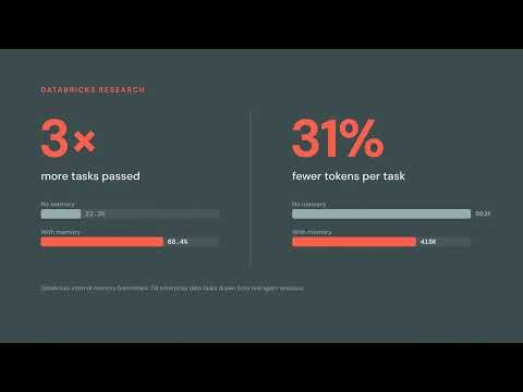 Introducing Agent Memory on Databricks