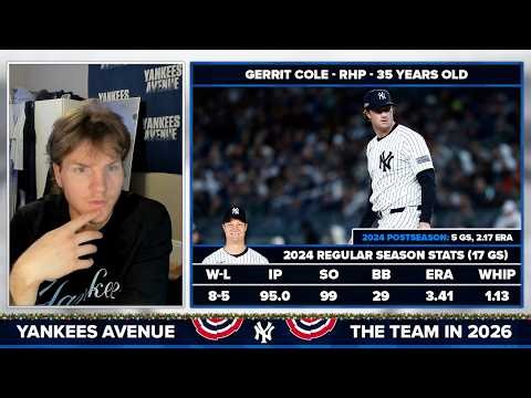 Yankees 2026 starting rotation preview (as currently constructed)