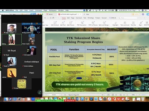 Security token offering STO Token TTK Zoometing DuBai & India &Việt Nam