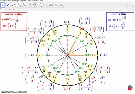 Exact ratio values on unit circleVisualization|Animation | Interactive applet@geogebrahttps://t.co/23BUle1Oxk#geogebra #math #science #iteachmath #mtbos #visualization #elearning @bancoche