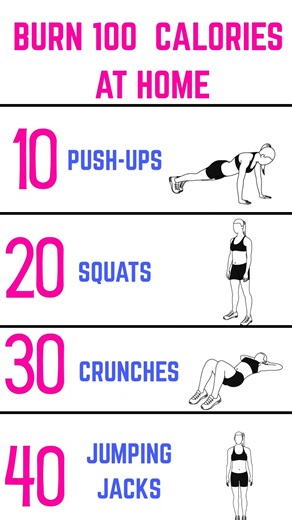 Burn 100 Calories at Home 🔥 Quick No Equipment Workout
