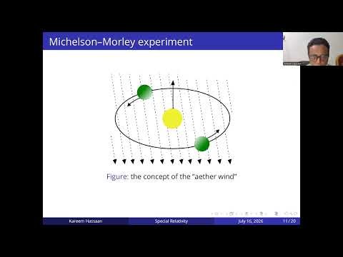 Seminar about A brief introduction to The special relativity
