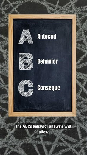 The ABCs of Behavior Teaser
