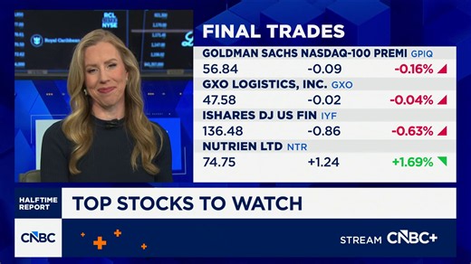 Final Trades: GXO Logistics, Nutrien LTD, the GPIQ and the IYF