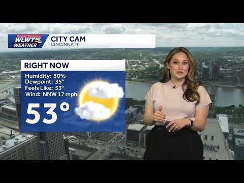 Few Showers To Start Flying Pig Weekend