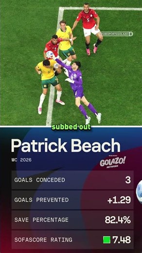 Australia left regretting decision to sub off keeper 🧤 #FIFAWorldCup #GolazoMatchnight #Australia