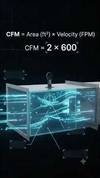 CFM calculation is the most important fundamentals every HVAC design engineer should understand
