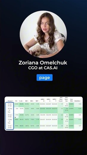 24-Hour Retention vs Firebase: What’s the Difference? | #gamedev #productanalytics #shorts