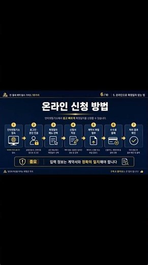 확정일자 온라인 신청 방법｜인터넷등기소에서 받는 법 #shorts