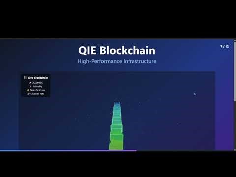 OracleAI: AI-Powered Prediction Markets on QIE Blockchain | Full Demo