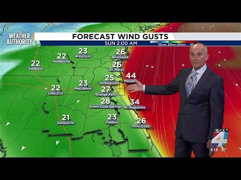 Patchy for tonight, Windy, showers and cooler this weekend