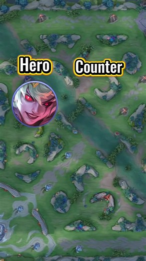 Guinevere Counter Heroes Mobile Legends: Best Picks 2026