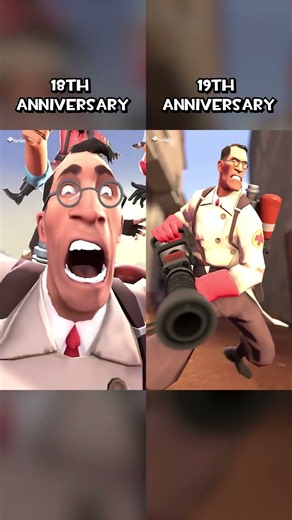 Happy 18th vs 19th Anniversary TF2 [SFM]