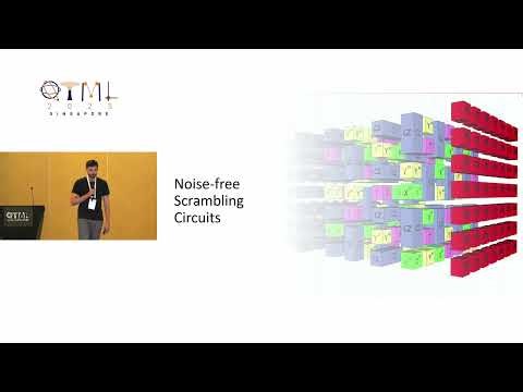 QTML 2025: Pauli Propagation: A Framework For Simulating Quantum Circuits