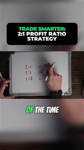 Trade Smarter: Profit Ratio Strategy