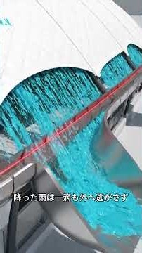 【東京ドーム】なぜ大雨でも水没しない？東京ドームの地下30mに眠る「巨大雨水貯留池」 ＃東京ドーム #雑学