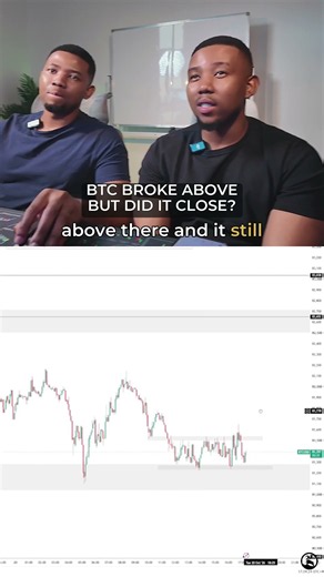 BTC Broke Above — But the Candle Had Not Closed | FX GOAT
