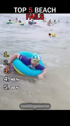Ranking Top Beach Fails