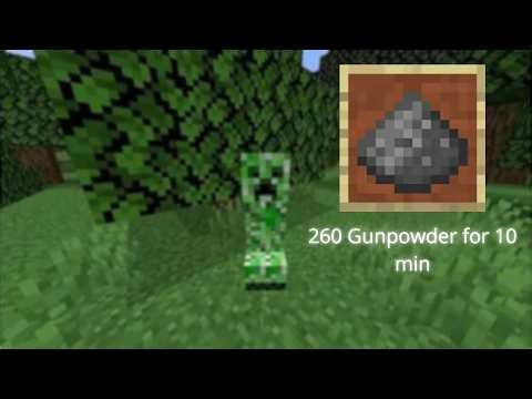 How to make a gunpowder farm #minecraft