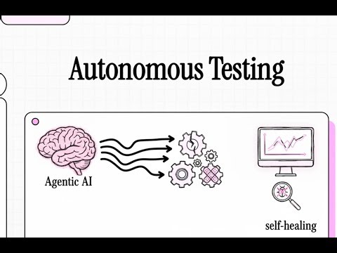Agentic AI for Self-Healing Testing | Why Fine-Tuning & RAG Fall Short