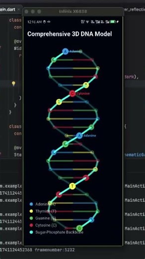 🧬 3D DNA Helix Animation in Flutter | Mind-Blowing Custom Painter
