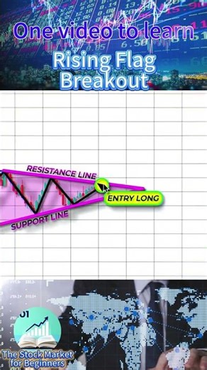 Bullish Flag Breakout Strategy – Simple & Repeatable (Scalping / Intraday)